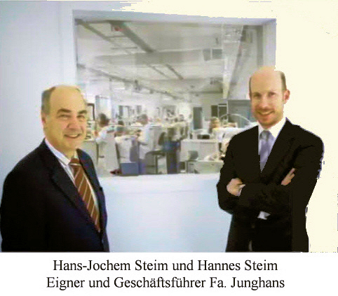 Junghans 2024